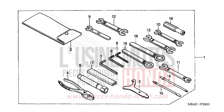 OUTILS de Shadow Aero NOIR (NH1X) de 2000